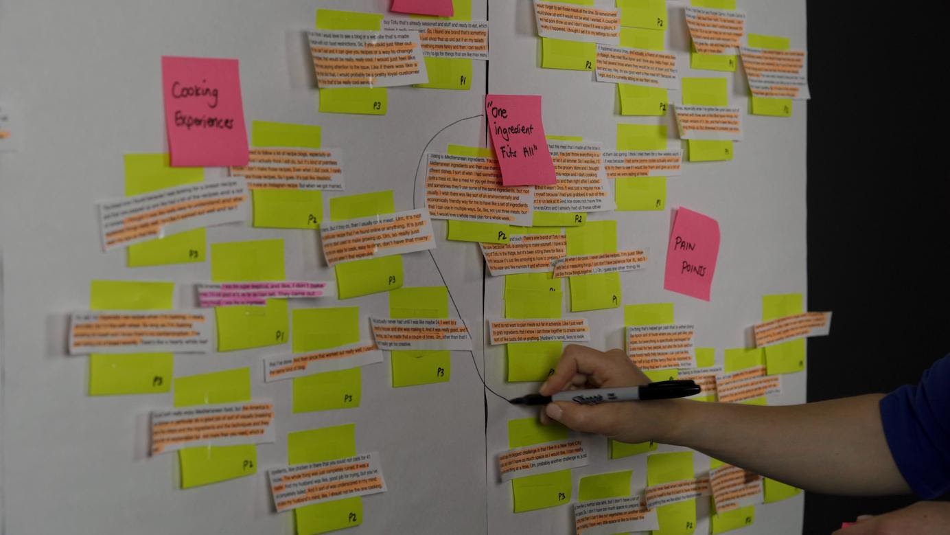 A photograph of a researcher creating a new grouping on the wall.